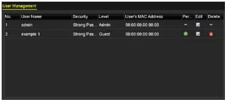 User Management No. User Name Security Level User's MAC Address Per... Edit Delete 1 admin Strong Pas... Admin 00:00:00:00:00:00 - - - 2 example 1 Strong Pas... Guest 00:00:00:00:00:00 ✓ ✓ ✓
