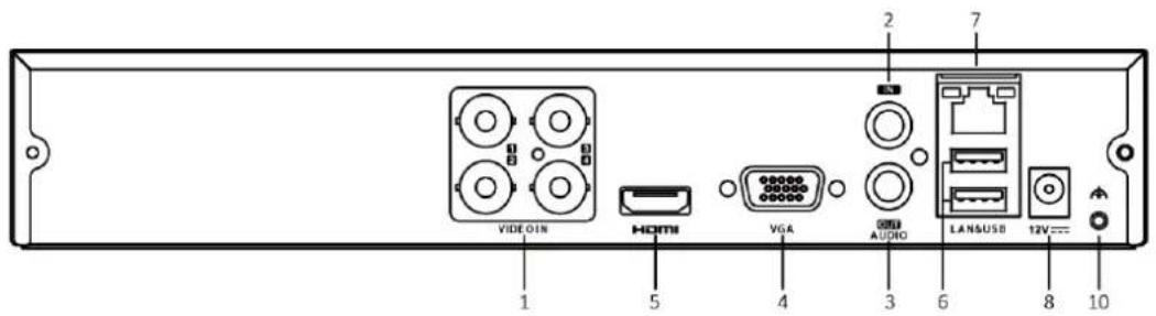 VIDEO HDMI VGA AUDIO LAN6/USB 12V 2 7 1 5 4 3 6 8 10