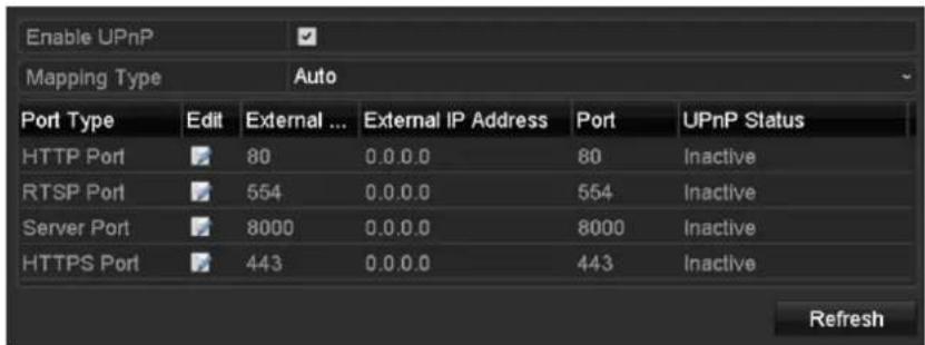 Enable UPnP Mapping Type Auto Port Type Edit External ... External IP Address Port UPnP Status HTTP Port 80 0.0.0.0 80 Inactive RTSP Port 554 0.0.0.0 554 Inactive Server Port 8000 0.0.0.0 8000 Inactive HTTPS Port 443 0.0.0.0 443 Inactive Refresh