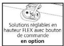 Legamaster STX-6550UHD - UTILISATION RECOMMANDÉE - 3
