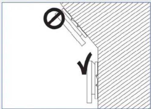 Technical diagram showing a construction or safety symbol with a prohibition sign and checkmark, likely indicating no protection or clearance.
