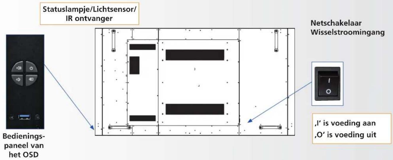 Legamaster XTX-7500UHD - ELEKTRISCHE VOEDING - 1