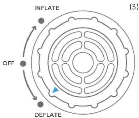 INFLATE OFF DEFLATE (3)