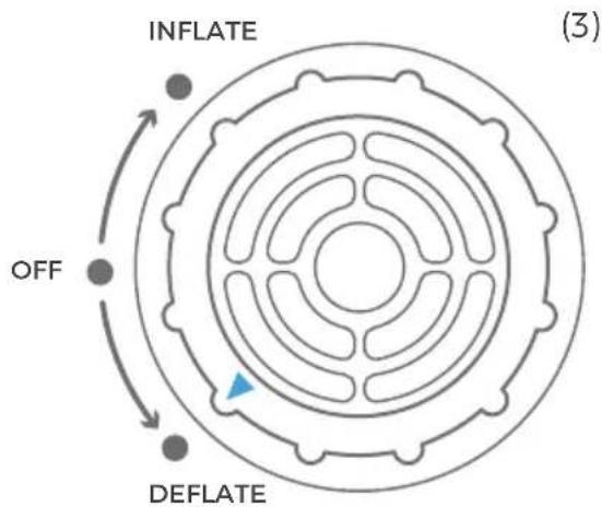 INFLATE OFF DEFLATE (3)