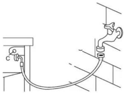 Jocel JLR0602 - Connectionofwaterinlethoseandwashingmachine - 1