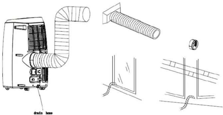drain hose