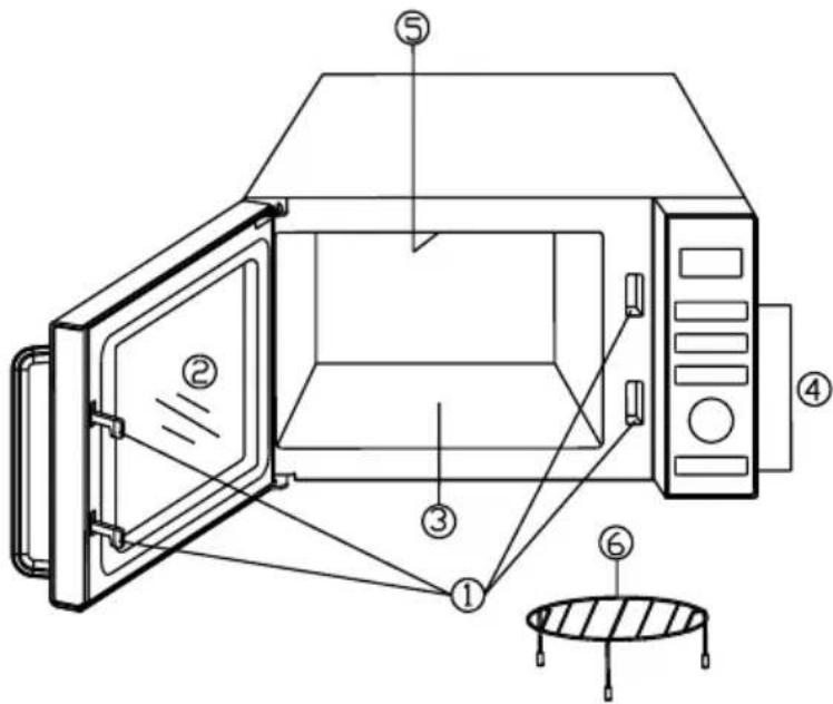Technical diagram of a microwave oven with numbered components for identification and assembly reference.