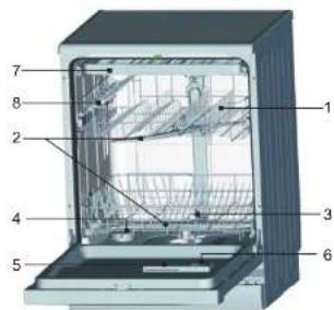 Labeled diagram of a refrigerator interior showing numbered components for identification