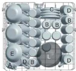 SVAN SVJ601 - Loading the Dishwasher Baskets - 2