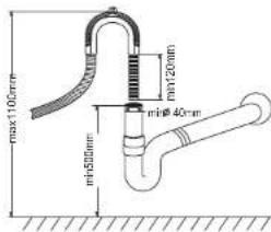max1100mm min120mm min40mm min500mm