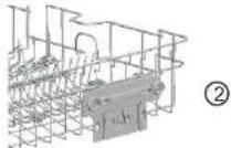 SVAN SVJ601 - Loading the Dishwasher Baskets - 7