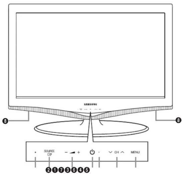 SAMSUNG SOURCE CH MENU ②①⑦③⑥④⑤