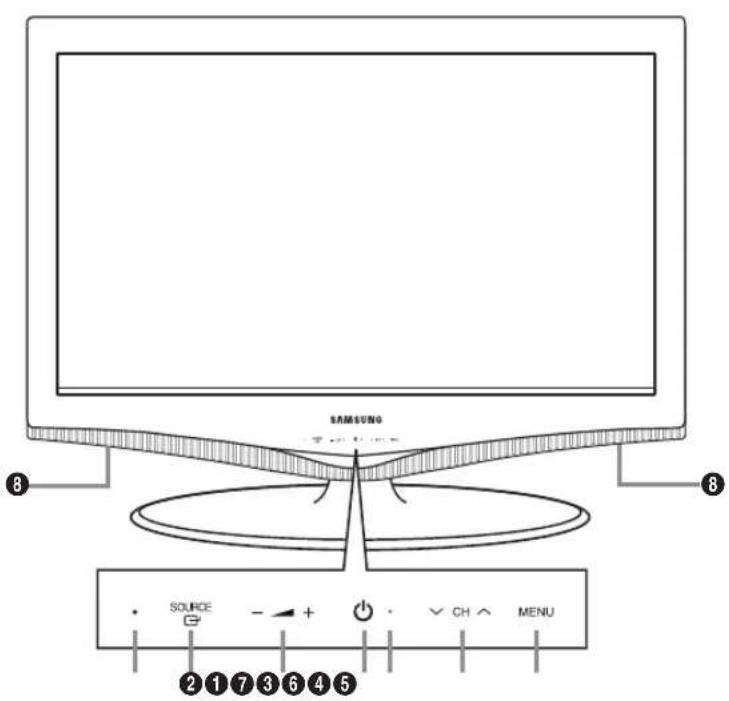 SAMSUNG 8 SOURCE - + - CH MENU 2 1 7 3 6 4 5