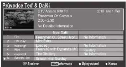 Právodce Ted & Další DTV Antenna 830 Tin Freshman On Campus 2:00 - 2:30 No Detailed Information Nyni Další 1 Fan Freshman O., Street Hypn. No Information 2 TV Hay Mint Extra 1 Kerangt Loaded No Information 3 Kiss Fresh 40 with Dynamite MG Kredory 5 greyword The Diabiliary No Information 6 Smart Hot Smash Hotel Sunday Sledoval HUG Informace Üpliny návrod Konoc