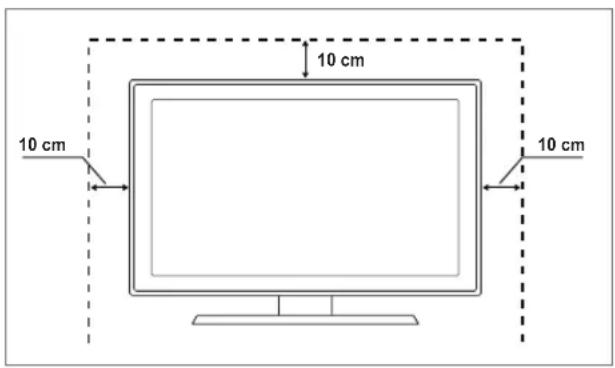 10 cm 10 cm 10 cm