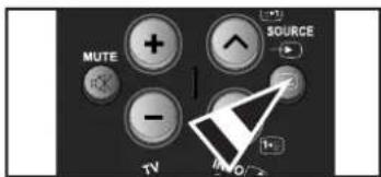 MUTE + - TV SOURCE 1 2 3 4 5 6 7