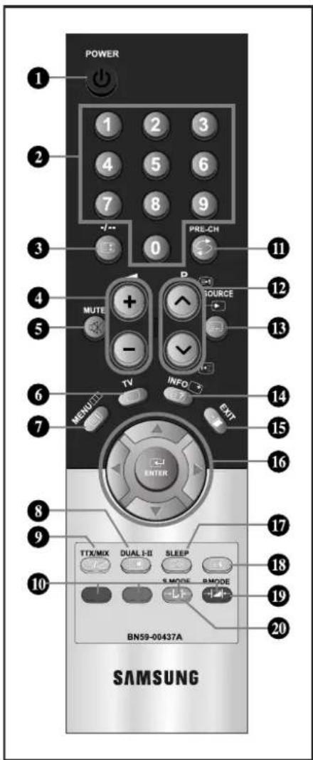 POWER 1 2 3 4 5 6 7 8 9 PRE-CH 0 MUTE SOURCE - TV INFO MENU EXIT ENTER 11 12 13 14 15 16 17 18 19 20 TTX/MIX DUAL I-II SLEEP S MODE B MODE BN59-00437A SAMSUNG