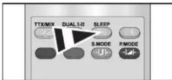TTX/MIX DUAL-I-II SLEEP S.MODE P.MODE