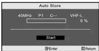 Auto Store 40MHz P1 C-- VHF-L 0 % Start Enter Return