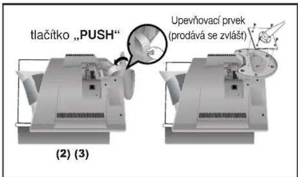 tlačitko „PUSH“ Upevňovací prvek (prodává se zvlást) (2) (3)