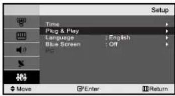 Setup Time Plug & Play Language : English Blue Screen : Off PC Move Enter Return