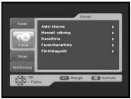 Kanal Guide Auto-skanna > Manvell sökning > Kanallista > Favortkanallista > Föråldraguide > Tanner Instärtring OK Flytta Ätergå Ävisteta