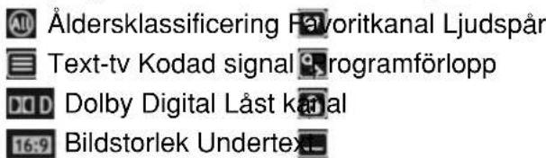 Åldersklassificering Favoritkanal Ljudspår Text-tv Kodad signalrogramförlopp Dolby Digital Låst kanal 16:9 Bildstorlek Undertex