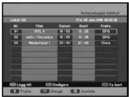 Schemalappie Tabnet Lokal Bid Nr. Titel Datum Start Frekiv. 01 ATL 4 10 / 03 9 : 26 EPG 02 Jefte / Verentse 10 / 03 M : 46 EPG 03 Nederland 1 02 / 01 01 : 00 Once Ligg till Redigera To bart Fytta Atergå Avellsta
