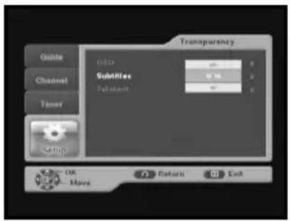 Transparency Edit Subtitle Parameters OK Move Return Exit
