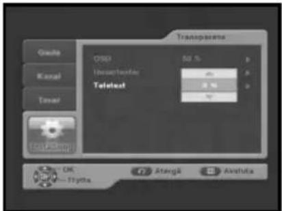 Transparency OSSD 50 % Insorbance Telnet 2 % OK Atangli Airfuka