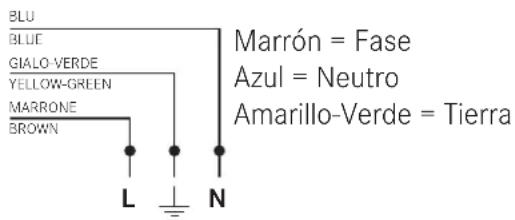 BLU BLUE GIALO-VERDE YELLOW-GREEN MARRONE BROWN L N Marrón = Fase Azul = Neutro Amarillo-Verde = Tierra