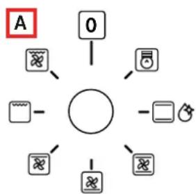 graph TD A["A"] --> B["0"] B --> C[" "] C --> D["-"] D --> E[" "] E --> F[" "] F --> G[" "] G --> H[" "] H --> I[" "]