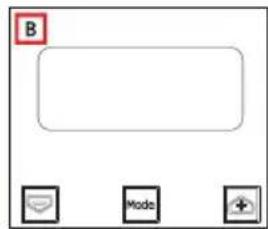 B Send Mode