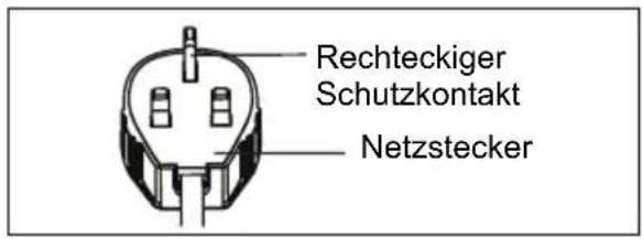 Rechteckiger Schutzkontakt Netzstecker