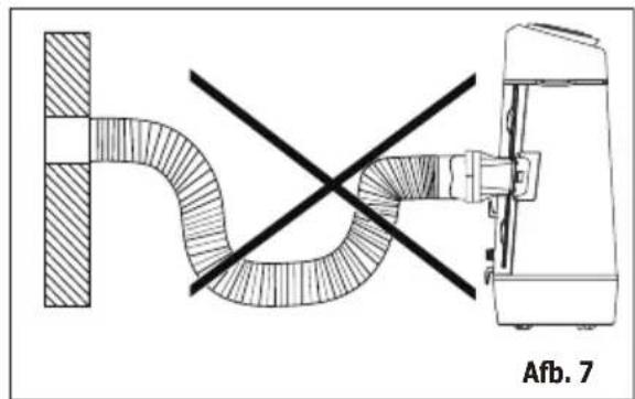 Afb. 7