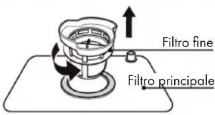 Klarstein Lagoona - Sistema di filtraggio - 2