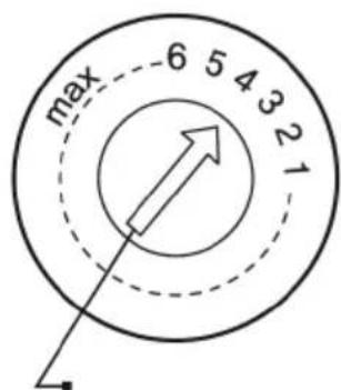 max 6 5 4 3 2 1