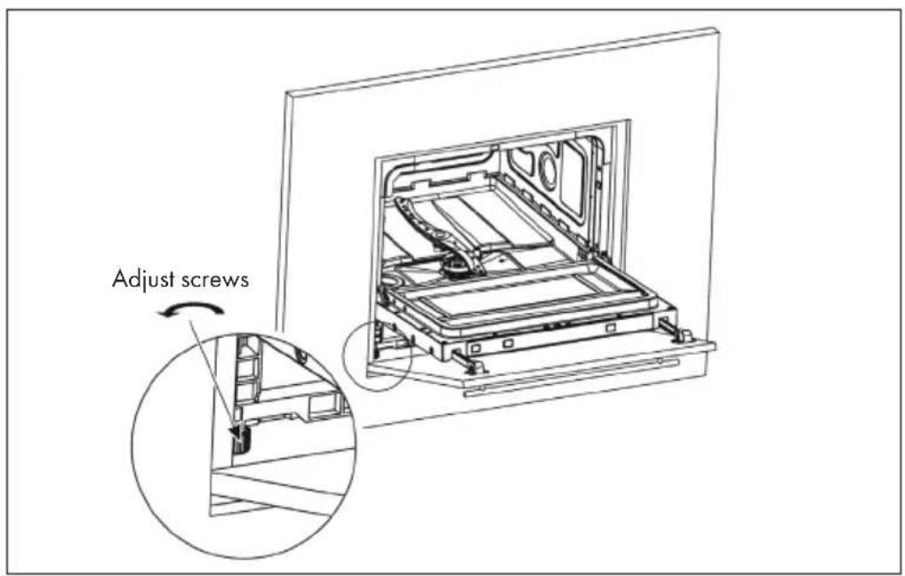 Adjust screws