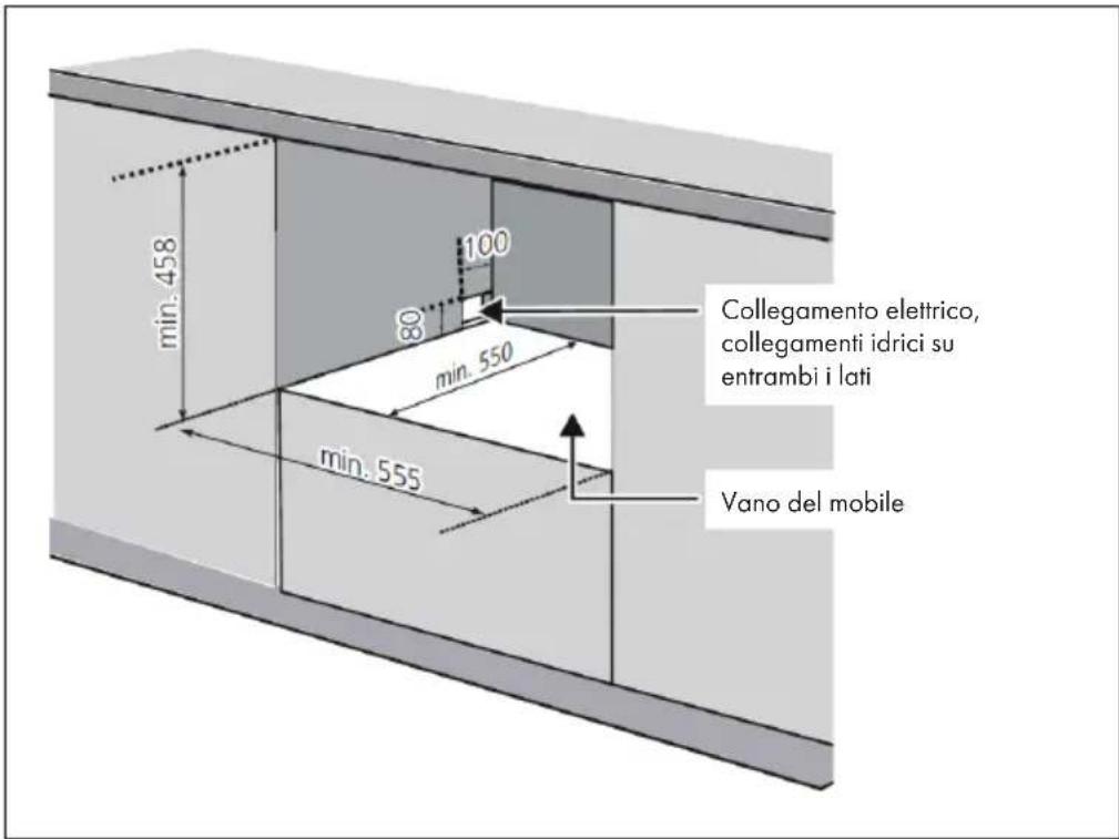 min. 458 80 100 min. 550 min. 555 Collegamento elettrico, collegamenti idrici su entrambi i lati Vano del mobile