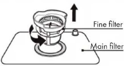 Klarstein Lagoona - Filter system - 2
