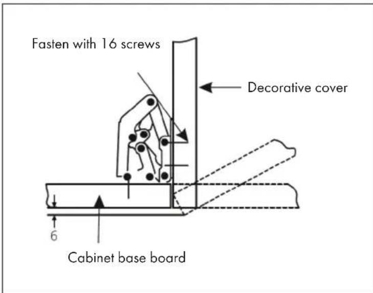 Fasten with 16 screws Decorative cover 6 Cabinet base board
