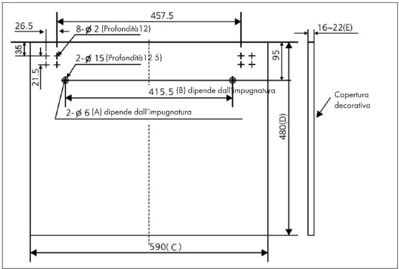 26.5 8-ø 2 (Profondità 12) 35 21.5 2-ø 15 (Profondità 12 5) 457.5 95 415.5 (B) dipende dall'impugnatura 2-ø 6 (A) dipende dall'impugnatura 480(D) 16~22(E) Copertura decorativa 590(C)