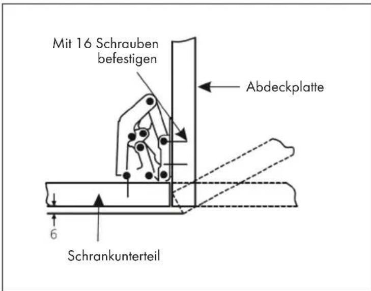 Mit 16 Schrauben befestigen Abdeckplatte Schrankunterteil
