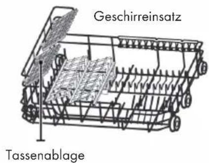Geschirreinsatz Tassenablage