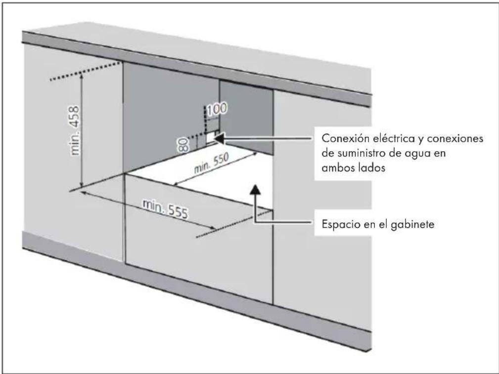 min. 458 80 100 min. 550 min. 555 Conexión eléctrica y conexiones de suministro de agua en ambos lados Espacio en el gabinete