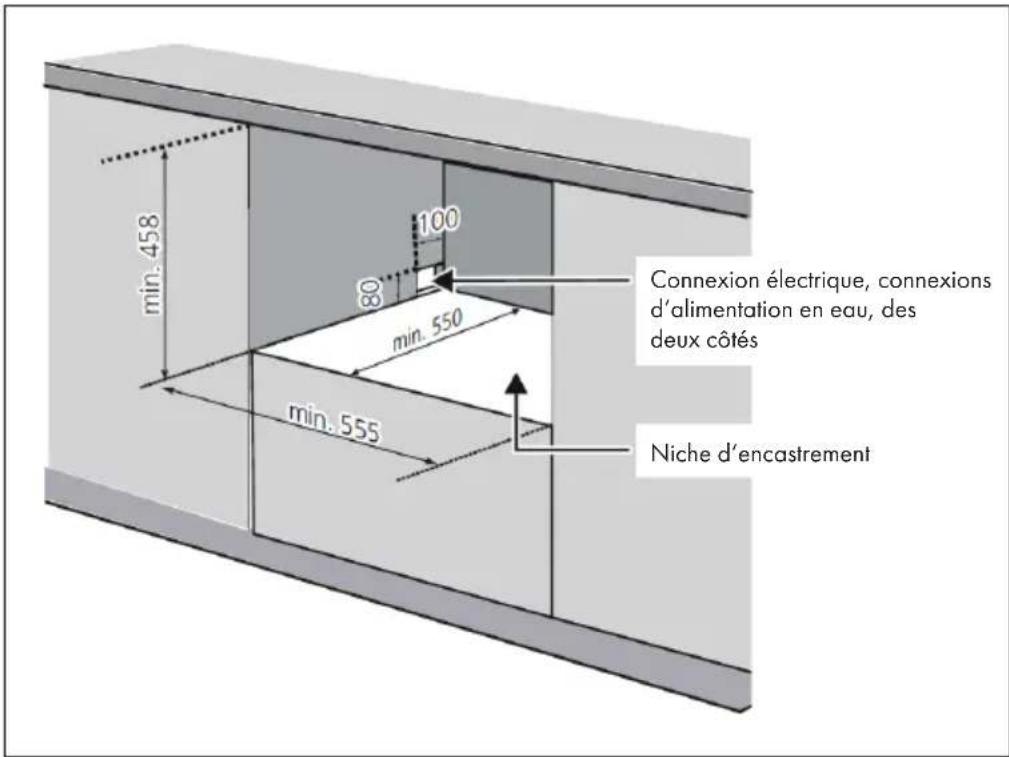 min. 458 80 100 min. 550 min. 555 Connexion électrique, connexions d'alimentation en eau, des deux côtés Niche d'encastrement