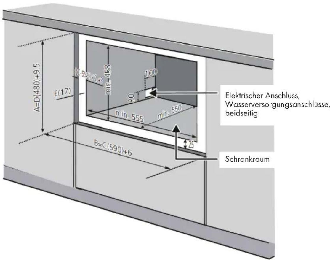 A=D(480)+9.5 E(17) (0-555)/2+3 min. 458 100 80 min. 555 min. 550 B=C(590)+6 25 Elektrischer Anschluss, Wasserversorgungsanschlüsse, beidseitig Schrankraum