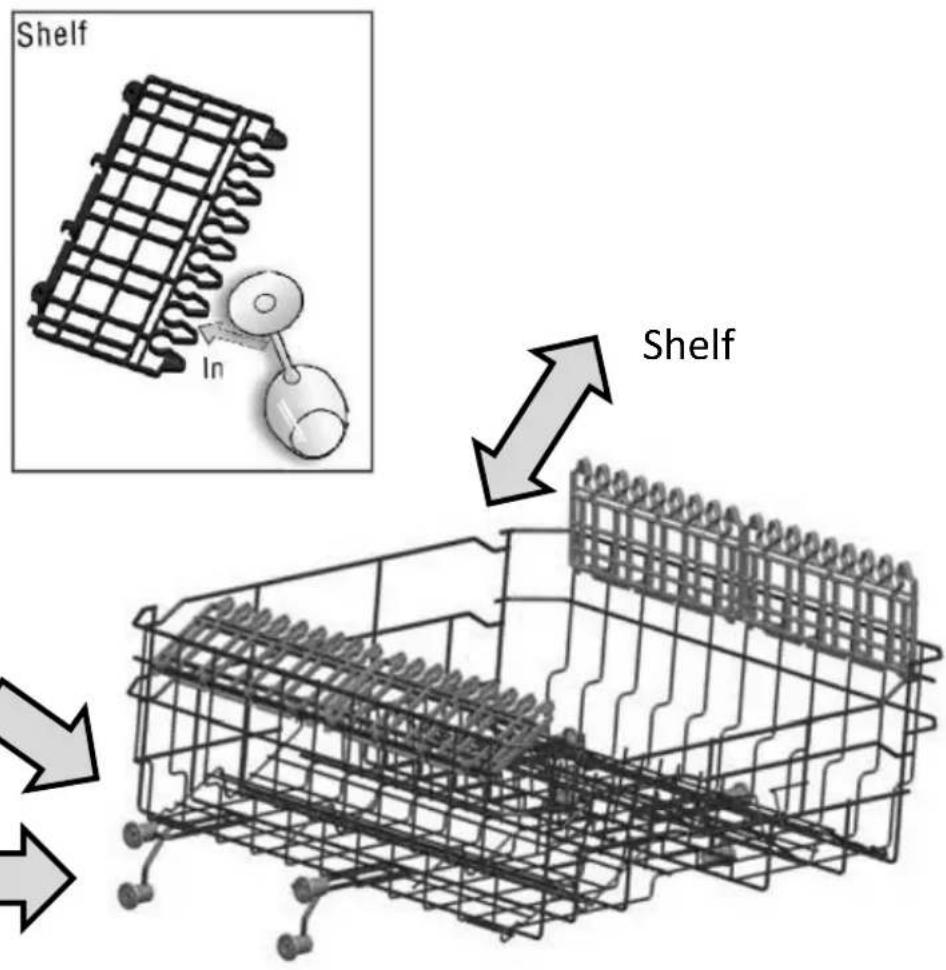Shelf In Shelf
