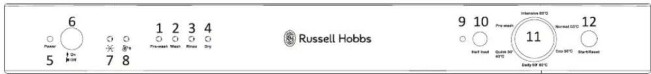 6 Power 5 On Off 7 8 1 2 3 4 Pre-wash Wash Hours Dry Russell Hobbs 9 10 Pre-wash Hard load Quise 50° 40°C 11 Normal 50°C Extra 50°C Start/Reset Daily 50° 60°C 12 Intensive 60°C 11