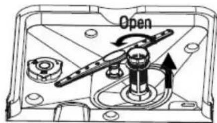 Open